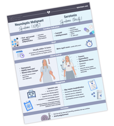 SMNP_LeadMagnet_PMHNP_Thumbnail