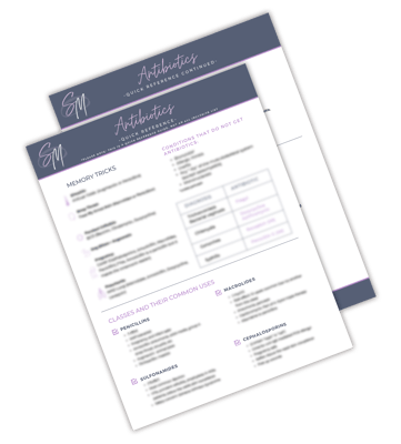 Antibiotics Tip Sheet