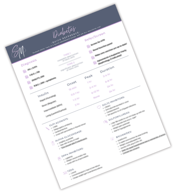 Diabetes Quick Reference Guide